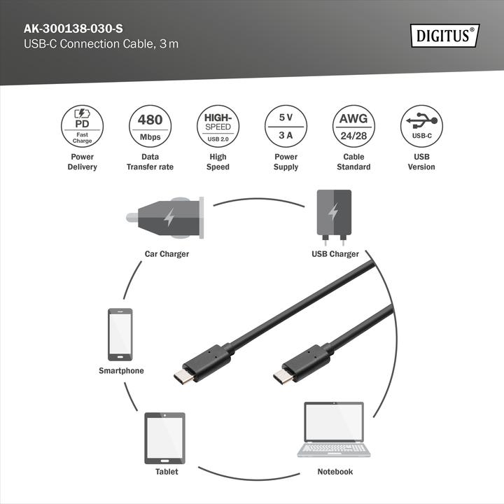 Image du produit Digitus USB C – USB C (3 m, USB 2.0)