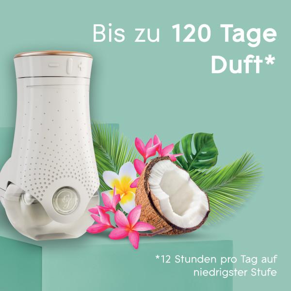 Actual product image Glade Fragrance plug refill Exotic Tropical Blossoms