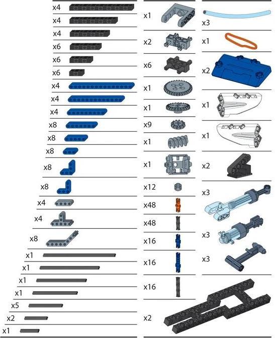 Energie-Label Clementoni Construction Challenge - Hydraulik, Bausatz für einen hydraulischen Arm, Mechanik & Techn