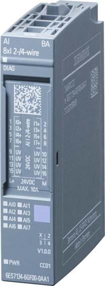 Produktbild Siemens Siplus