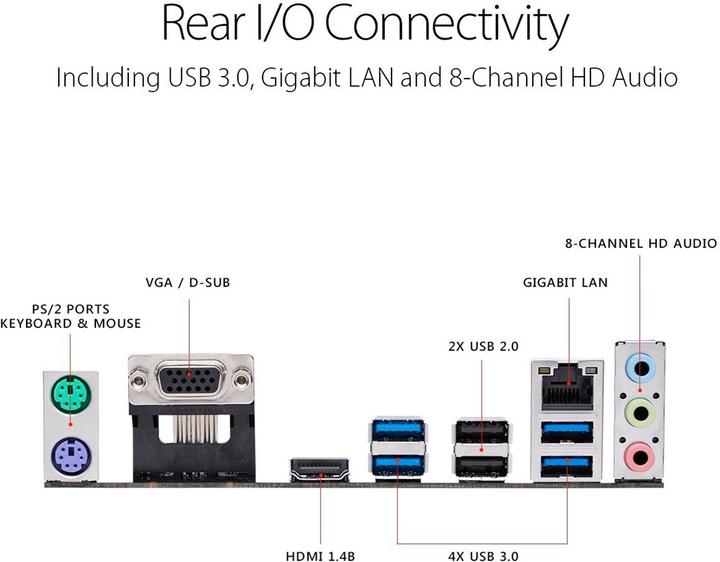 Image du produit ASUS Prime A320M-K (AM4, AMD A320, mATX)