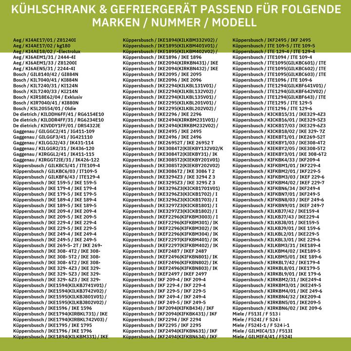 Produktbild Bosch Hausgeräte Türscharnier Set