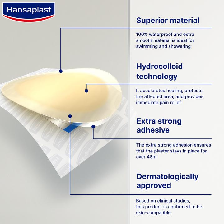 Actual product image Hansaplast Blister plasters large DUO
