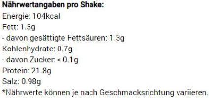 Nährwerte und Zutaten Women's Best Vegan Protein (908g Dose) (Vanille, 1 Stk., 900 g)