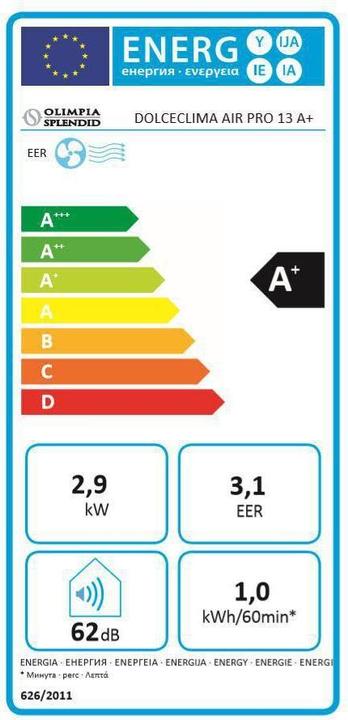 Label énergétique Olimpia Splendid Dolceclima Air Pro 13 A+ (50 m², 13000 BTU/h)