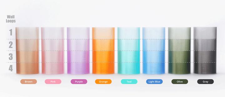Productafbeelding Bambu Lab PETG Translucent (PETG, 1.75 mm, 1000 g, Transparant)