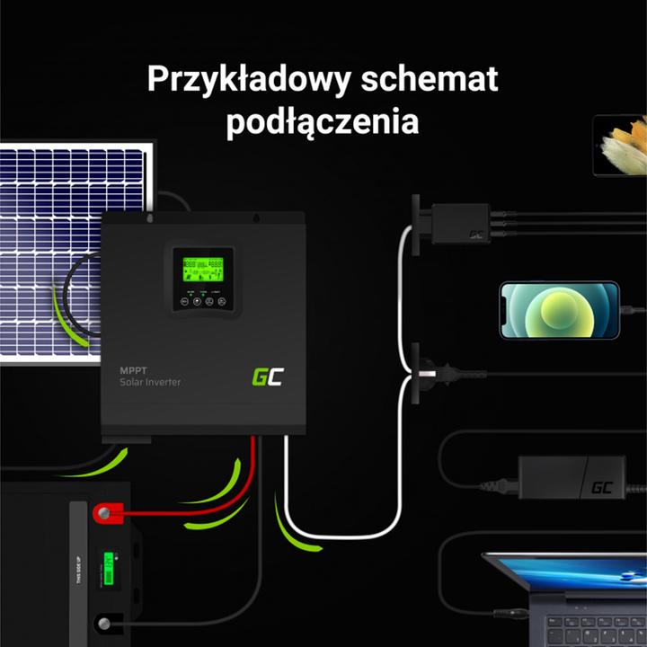 Immagine prodotto GreenCell Inverter solare (Spina solare)