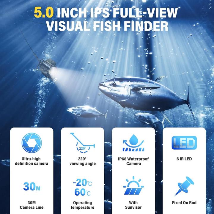 Immagine prodotto Dnoyevvs Unterwasserkamera Fishfinder