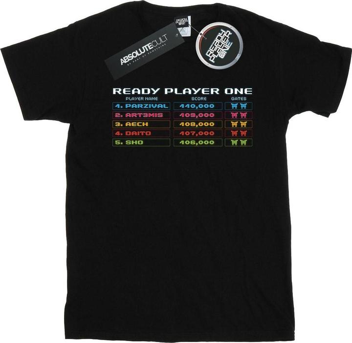 Produktbild Ready Player One 8Bit Scoreboard (128)