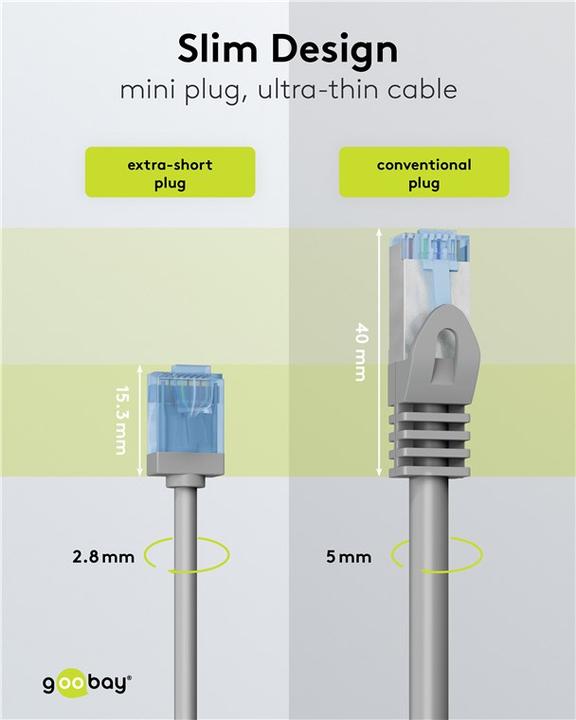 Produktbild Goobay Ultraflexibles CAT 6A Patchkabel, slim, U/UTP, grau (U/UTP, CAT6a, 0.15 m)