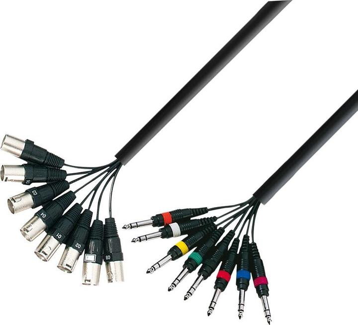 Actual product image Adam Hall 3 STAR L8 MV 0500 Multicore Cable (5 m, Multicore)