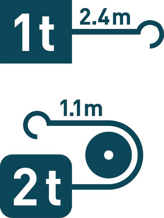 Image du produit technocraft Palan manuel de haute qualité, force de traction jusqu'à 2t, longueur jusqu'à 2.4m