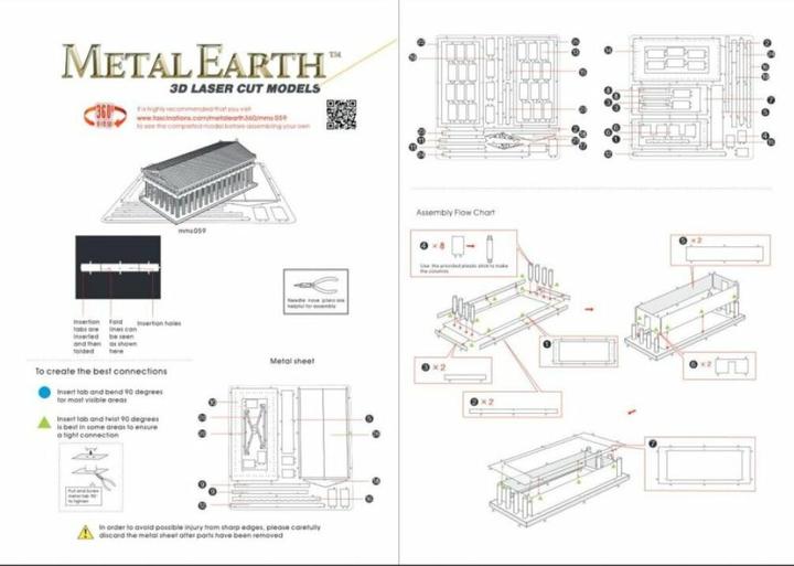 Valeurs nutritives et ingrédients Metal Earth Parthénon