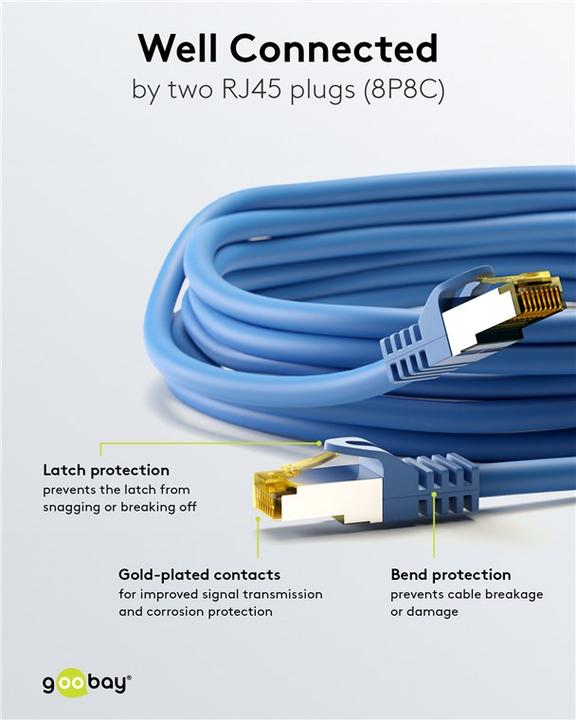 Actual product image Goobay Network cable (S/FTP, CAT7, 1 m)