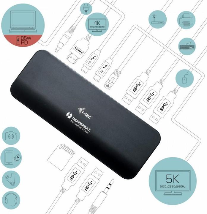 Produktbild i-tec Thunderbolt 3 Dual Docking Station (Thunderbolt, 3 Ports)