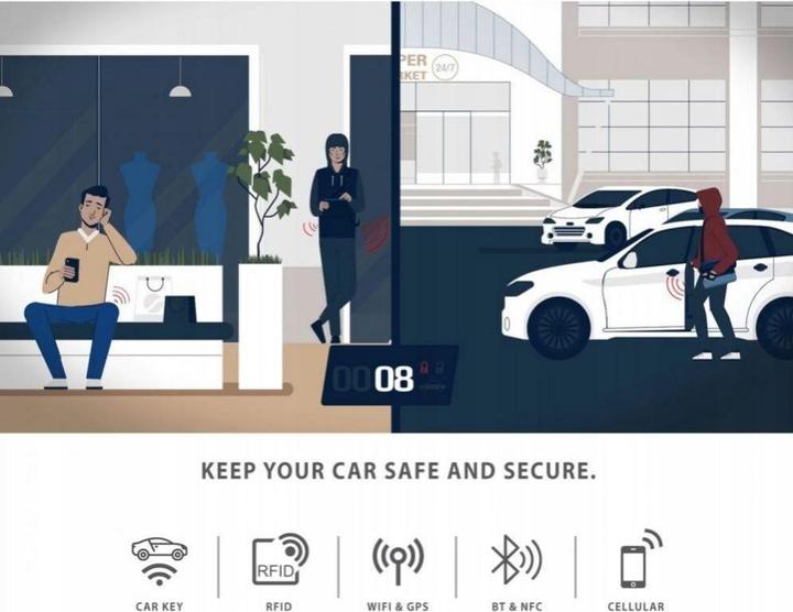 Produktbild Tech-Protect V3