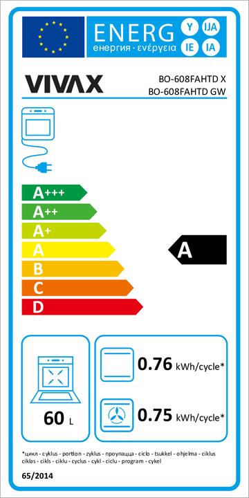 Energie-Label Vivax BO-608FAHTD X