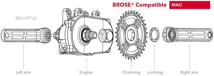 Immagine prodotto Rotor eKAPIC BROSE® QF170 BRACCIOLI 170 mm (170 mm)