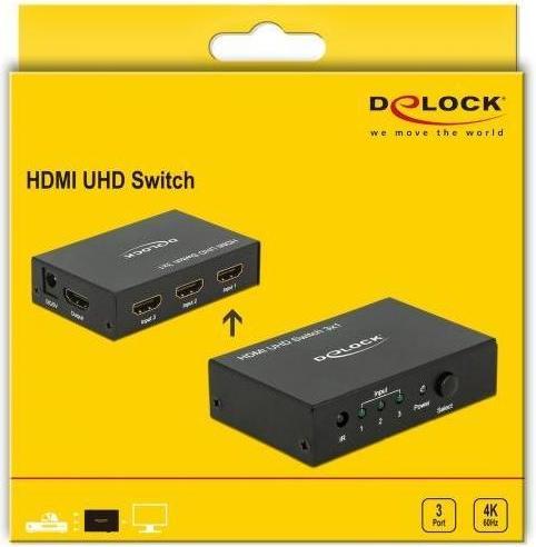 Produktbild Delock HDMI Switch