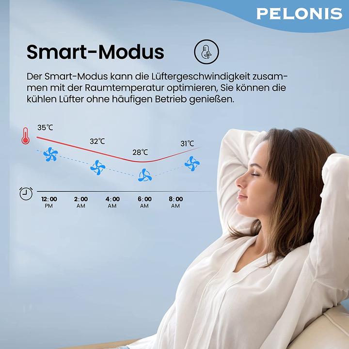 Immagine prodotto Pelonis Ventilatore a torre (63 dB)