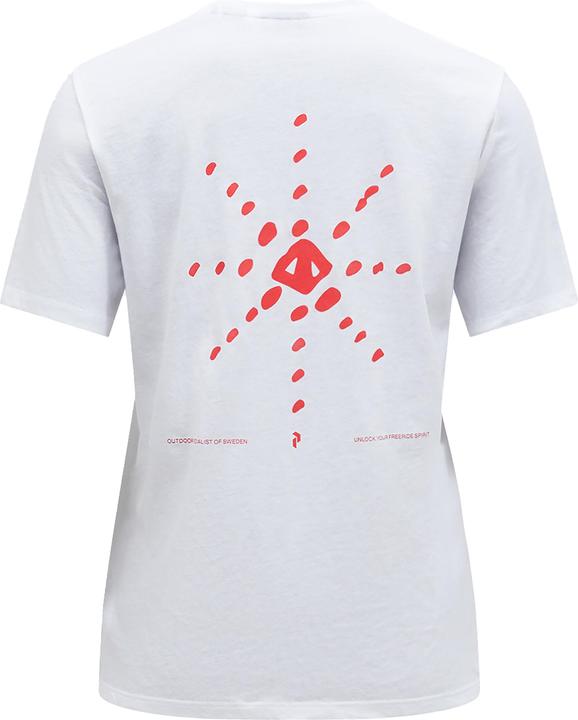 Actual product image Peak Performance Explore Graphic Tee (M)