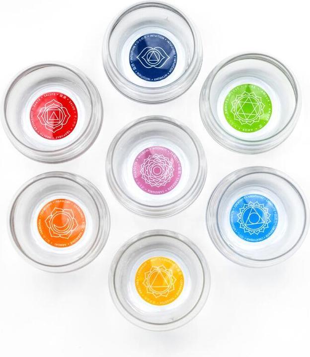 Produktbild Nature's Design Mythos Chakra Affirmation (0.25 l, 7 x)