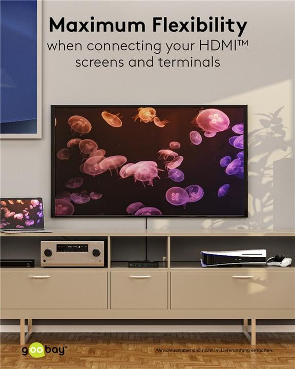 Actual product image Goobay HDMI Matrix Switch 4 to 2 4K @ 30 Hz