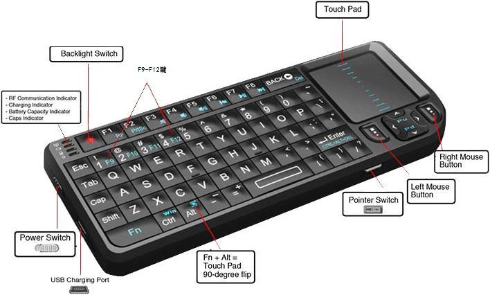 Produktbild Rii Ultra Mini Keyboard (DE, Kabellos)