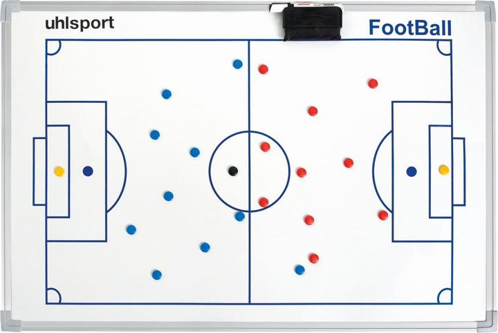 Uhlsport taktische tabelle