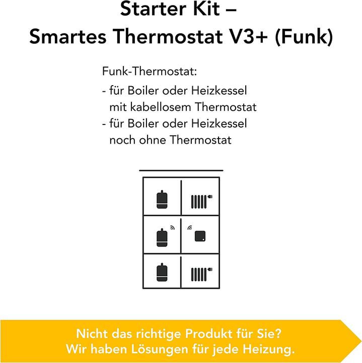 Produktbild tado° Starter Kits, Starter Kit (Funk) & 1x Standfuss