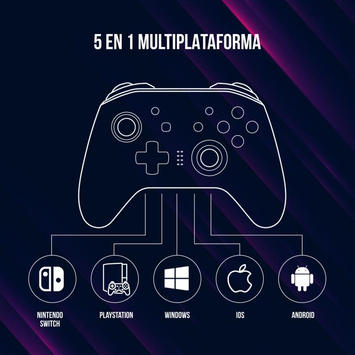 Produktbild Lorgar Gamepad GP510 Android/Nintendo/PC/PS3 Drahtlos (PC, Android, PS3, Switch)