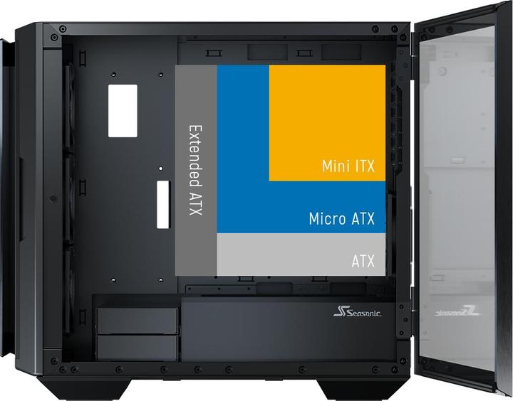 Immagine prodotto Seasonic SYNCRO Q704 + SYNCRO DGC-750 (mATX, ITX, ATX)