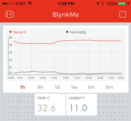 Produktbild SparkFun Blynk Board ESP8266