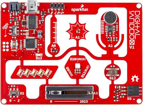 Produktbild SparkFun Digital Sandbox (DS) (Diverse)