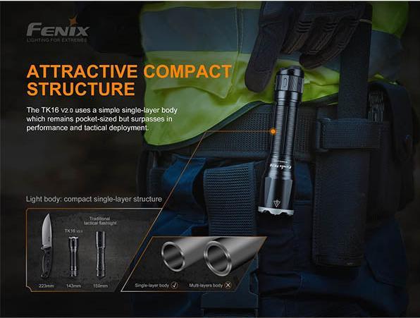 Actual product image Fenix TK16 V2.0 (14.30 cm, 3100 lm)