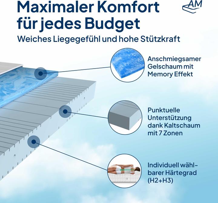 Produktbild AM Qualitätsmatratzen 7-Zonen Gelschaum (120 x 200 cm, Schaumstoffkern)