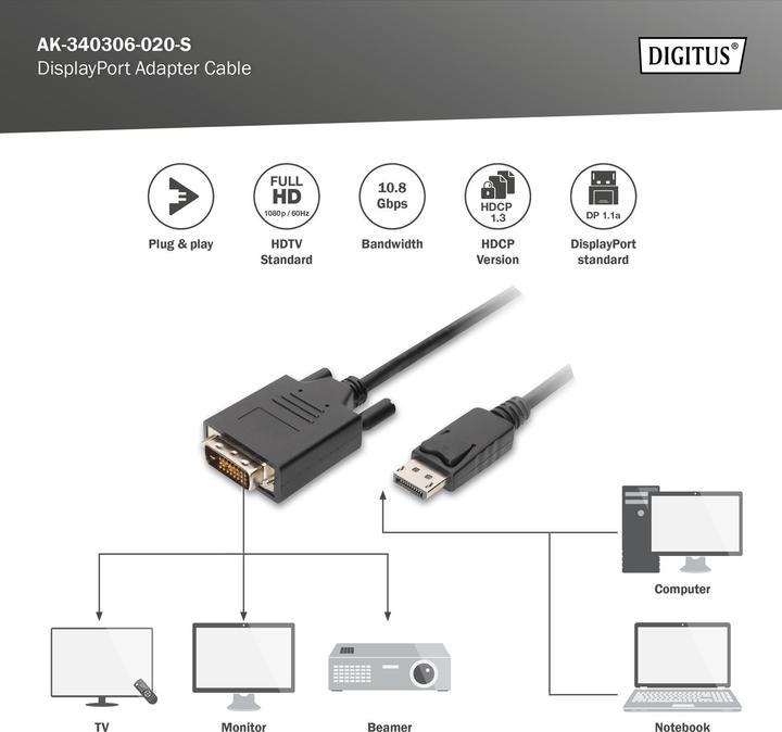 Actual product image Digitus DisplayPort — DVI (2 m, DisplayPort)