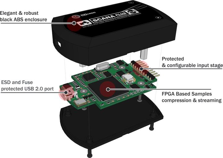 Actual product image Ikalogic ScanaPLUS: 9-Channels 100MHz Logic Analyser