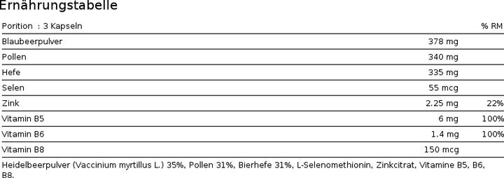Nährwerte und Zutaten Propolia Gélules Cheveux et Ongles (90 Stück, Kapseln)