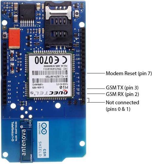 Actual product image Arduino GSM Shield 2 integrated Antenna (Aerial)