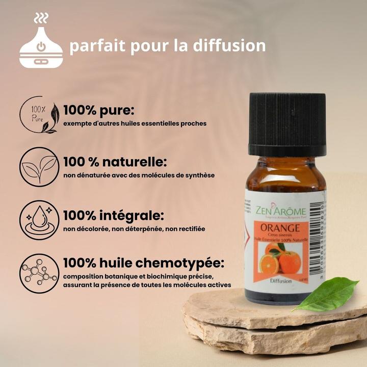 Image du produit Zen Arôme Parfum d'intérieur Huile essentielle orange douce Huile aromatique No.35