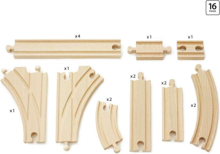 Actual product image Brio Rail assortment