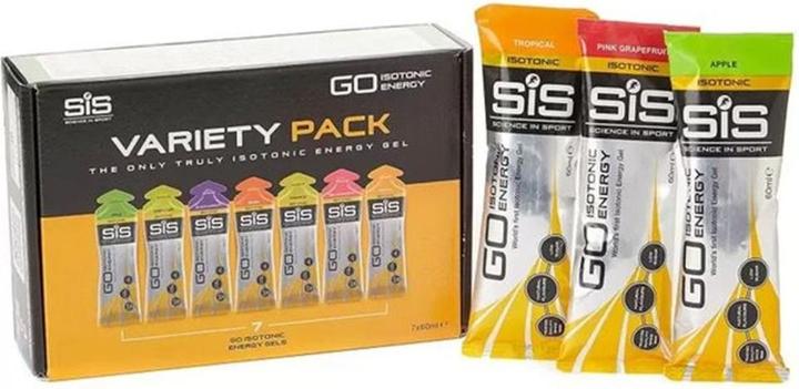 Sports nutrition