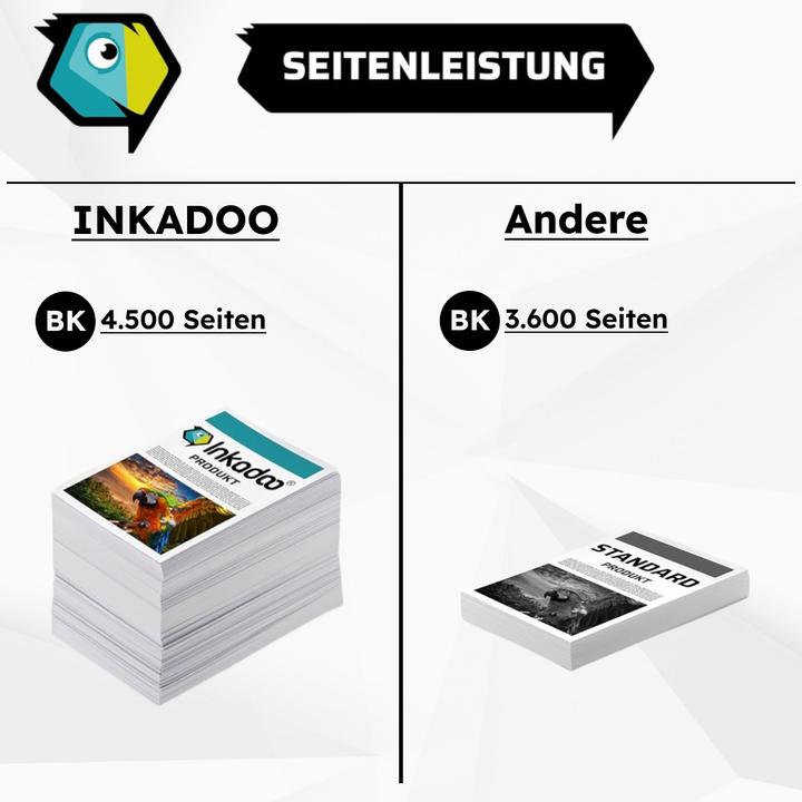 Image du produit Inkadoo Toner compatible pour Samsung Xpress C 467 W (M, Y, CF, C)