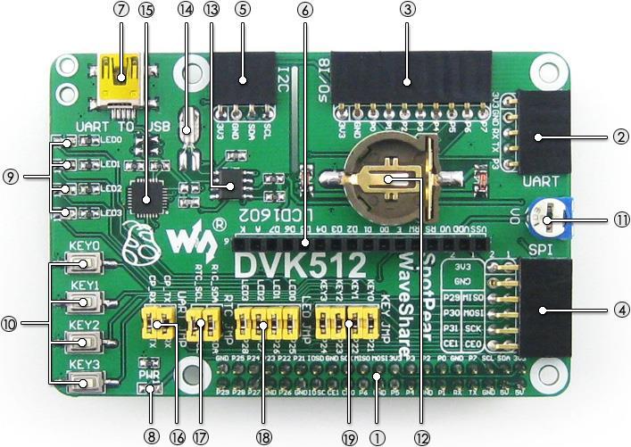 Image du produit WaveShare Carte d'extension SpotPear pour Pi B+ (Extension)
