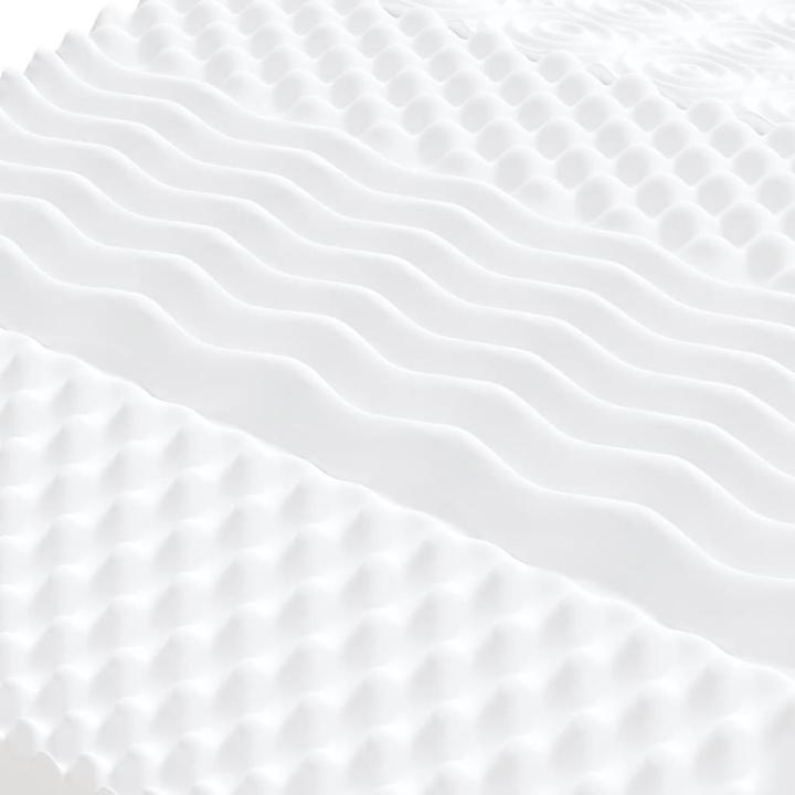 Actual product image VidaXL Schaumstoffmatratze 160 x 210 cm 7-Zonen Härtegrad 20 ILD (160 x 210 cm, Foam core)