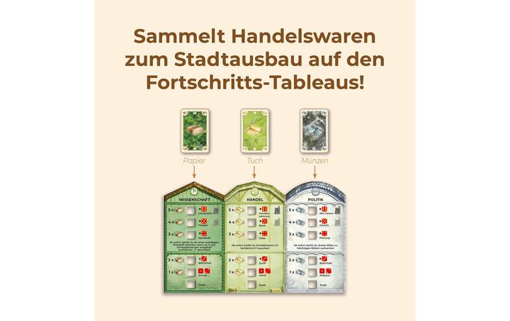 Produktbild Kosmos CATAN - Städte & Ritter (Deutsch)