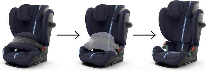 Produktbild Cybex Pallas G2 Plus (Kindersitzerhöhung, ECE R129/i-Size Norm)
