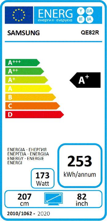 Energie-Label Samsung QE82R (3840 x 2160 Pixel, 82")