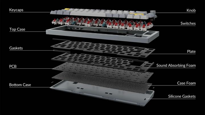 Immagine prodotto Keychron Q2 Barebone Versione con manopola (Barebone, Cablato)